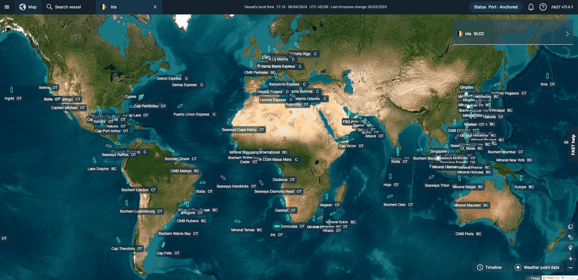 euronav fast project